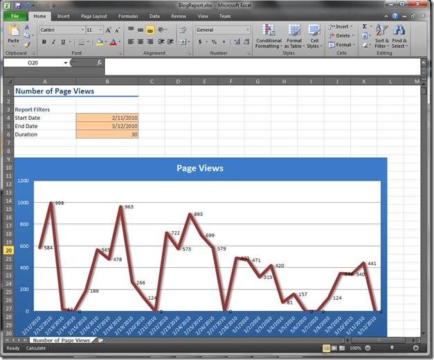 sharepoint2010_web_analytics_2.jpg