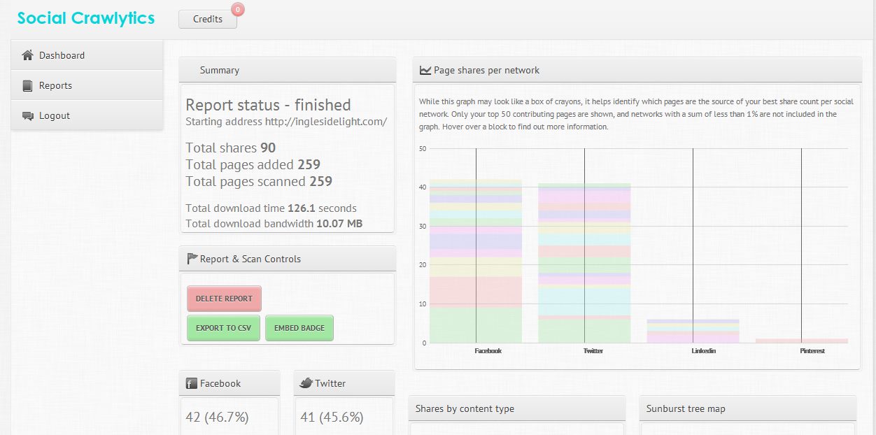 screenshot-socialcrawlyticsreport-2012.jpg