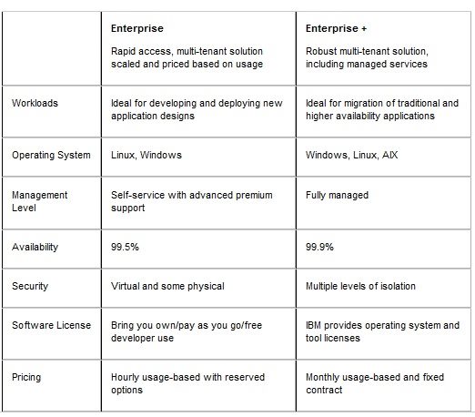 IBM_enterprise3.jpg