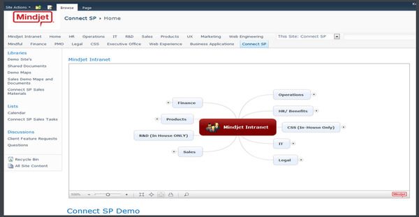 Thumbnail image for screenshot-mindjetconnect-2012.jpg