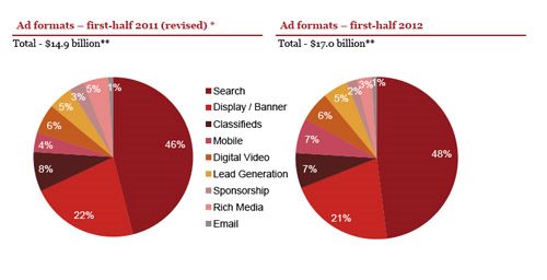 Ad Formats.jpg