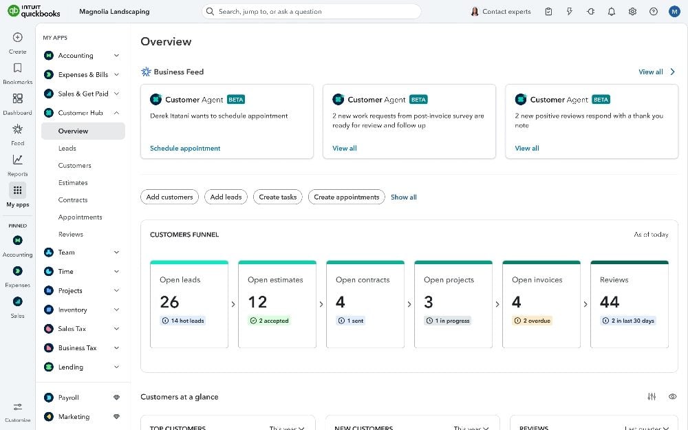 QuickBooks Customer Hub dashboard showing Customer Agent beta activity, including appointment requests and follow-ups, alongside a customer funnel with open leads, estimates, contracts, projects, invoices and reviews for Magnolia Landscaping.