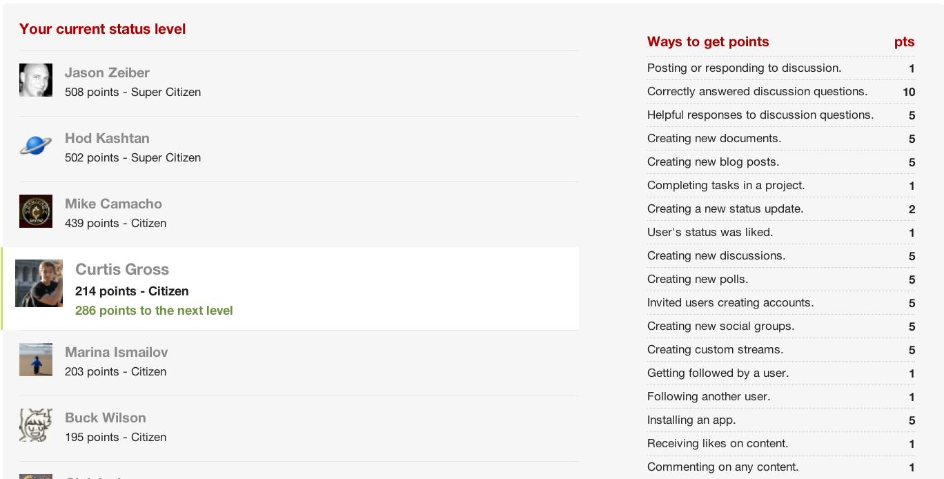 Gamification Status Levels.png