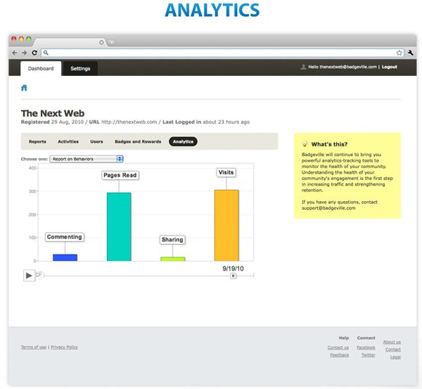 badgeville_analytics.jpg