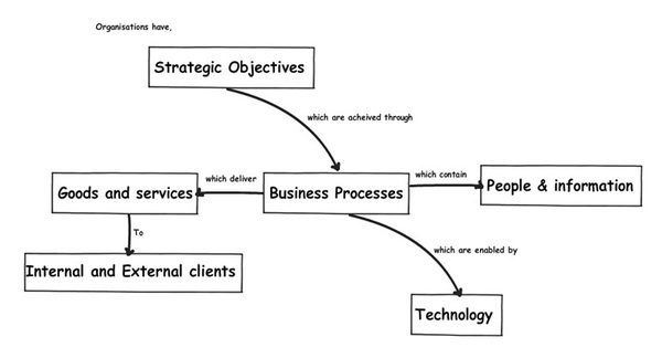 Thumbnail image for chart2.jpg