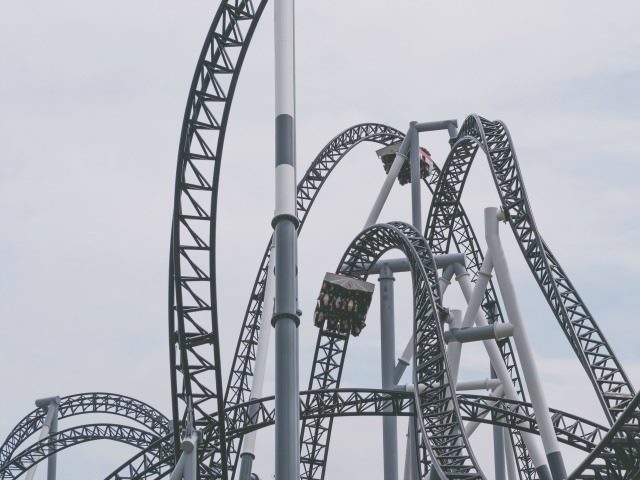 loops