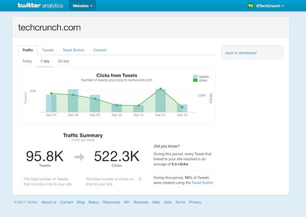 twitter_web_analytics copy.jpg
