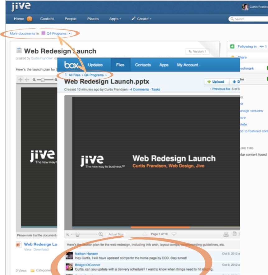 Jive+Box-Integration_Final.jpg