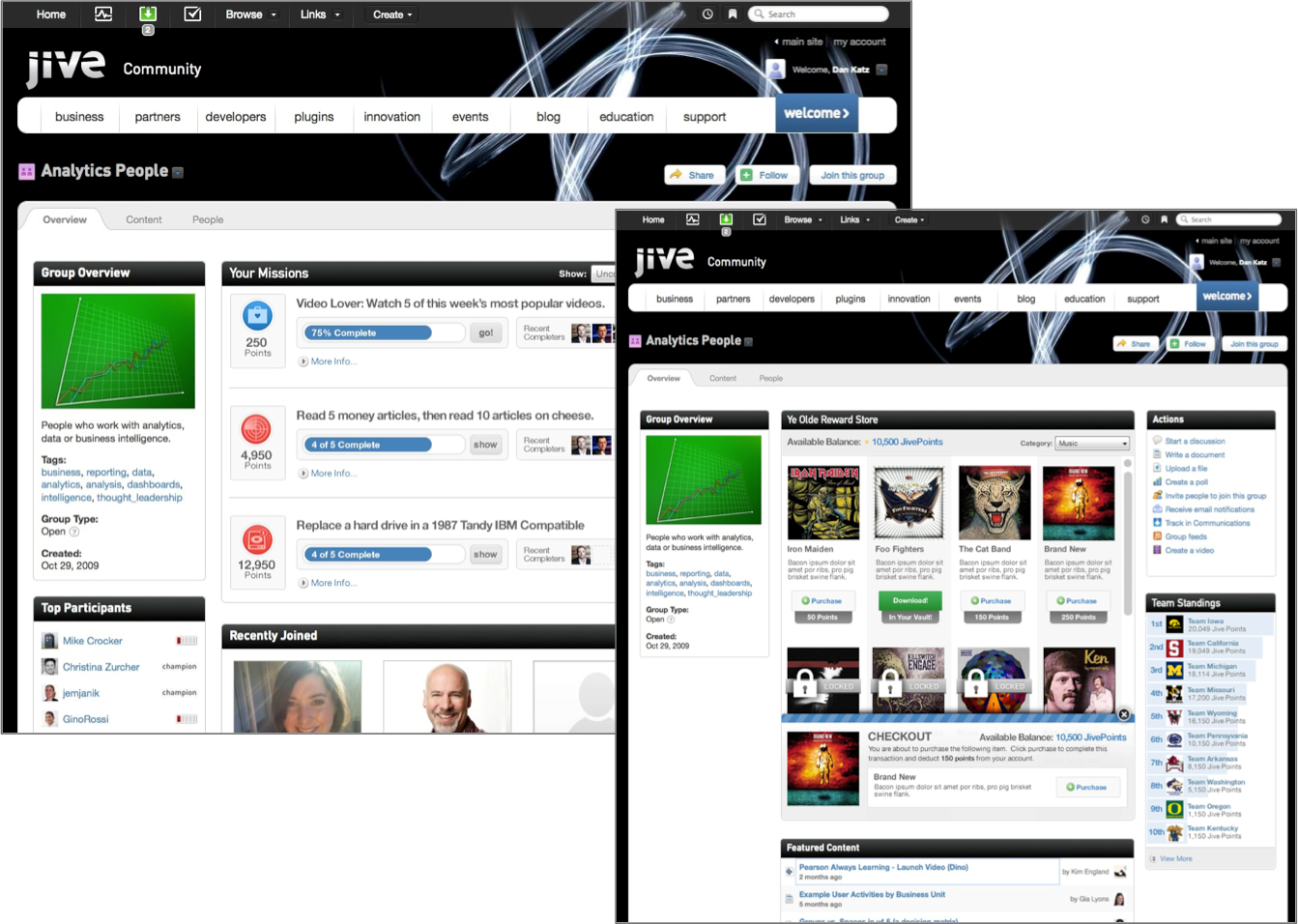 Jive Gamification Module.png