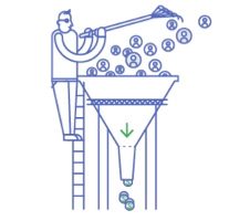 2014-05-November-Funnel.jpg