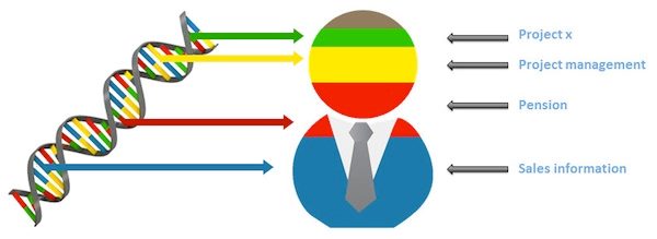 DNA-Person.jpg