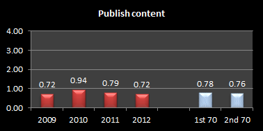 Wright_publish5.png