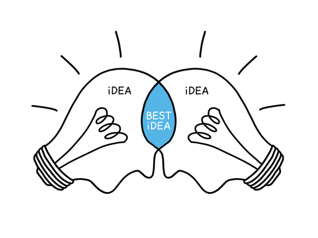 Idea light bulbs concept hand drawn with black marker. Workplace and cx synergy