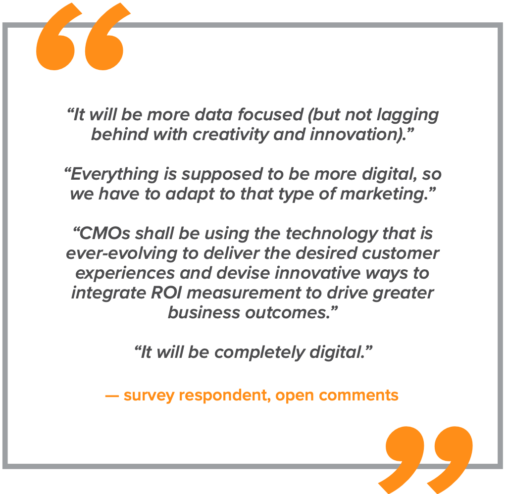 CMSWire's State of CMO survey respondent quote