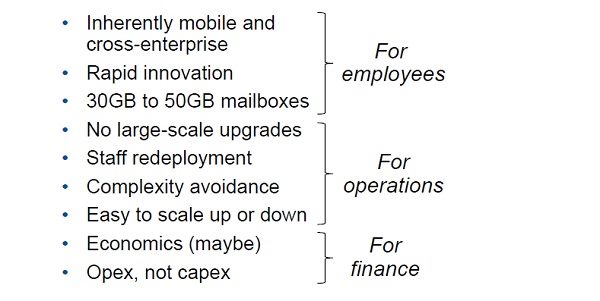 2014-9-16 Gartner PCC office in the cloud advantages.jpg