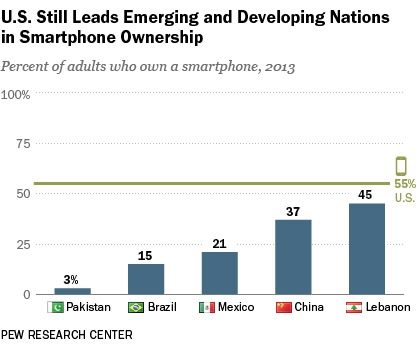smartphones.jpg