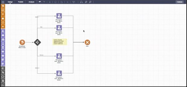 2015-5-May-Social Oracle.jpg