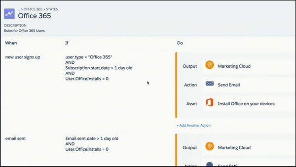 Salesforce Thunder with Office 365 events