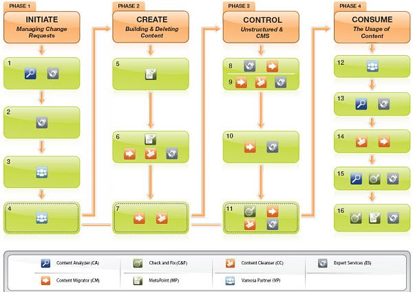 ECoG framework.jpg
