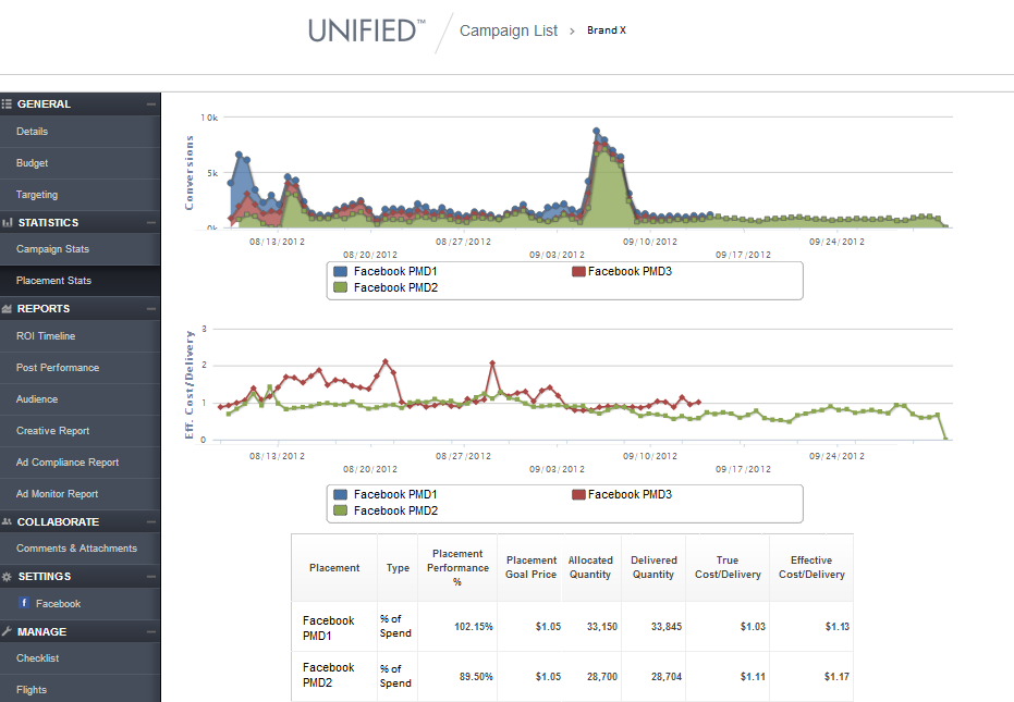 Unified - AdMonitor.png