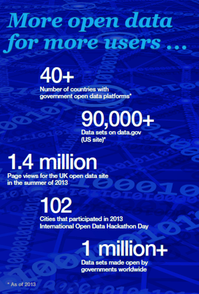 Thumbnail image for OpenDataMcKinsey.png