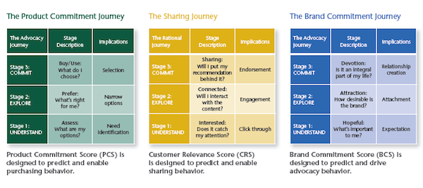 SDL_Customer Journey.png