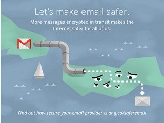 Google and Yahoo Ally to Keep Email Snoopers Out