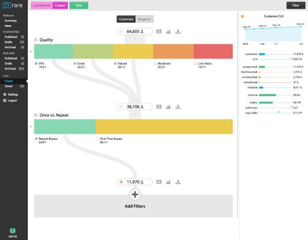 screenshot of rare.io platform for email marketing