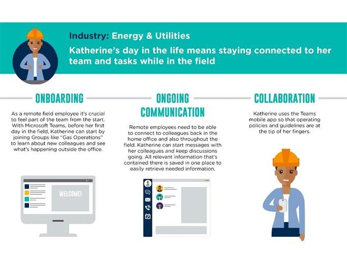 energy and utilities