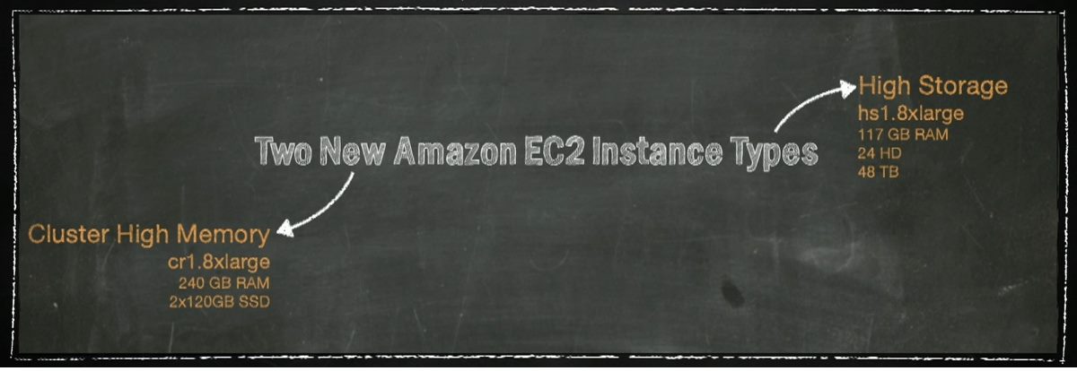 screenshot-amazonec2types-2012.jpg