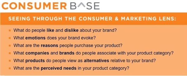 ConsumerBase.jpg