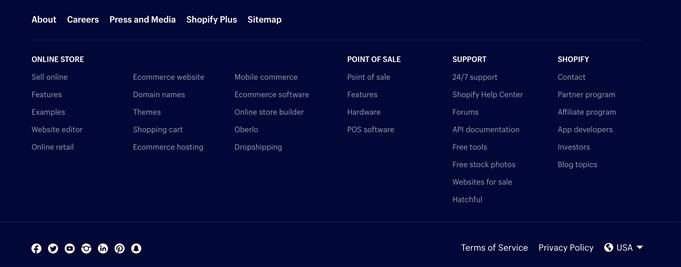 lack of copyright symbol on bottom of website spells trouble ahead
