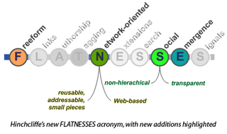 flatnesses2.png