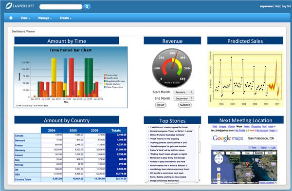 jaspersoft_home.jpg