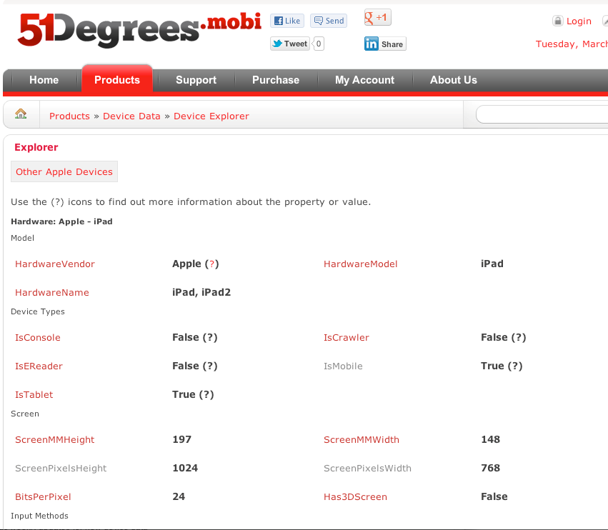 51Degrees.mobiScreen Shot.png