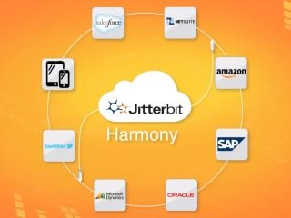 Jitterbit Releases DIY Harmony Integration Platform