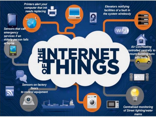 How the Internet of Things Drives Customer Engagement