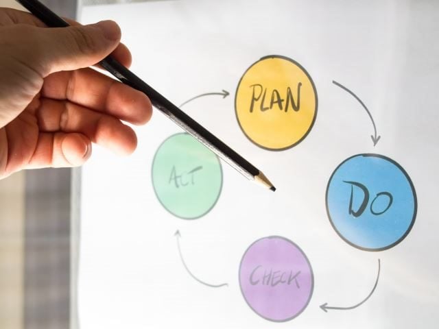 devops - continuous monitoring