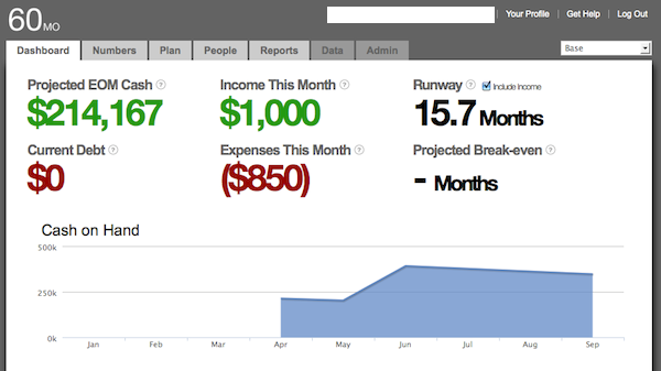 60mo_dashboard.png