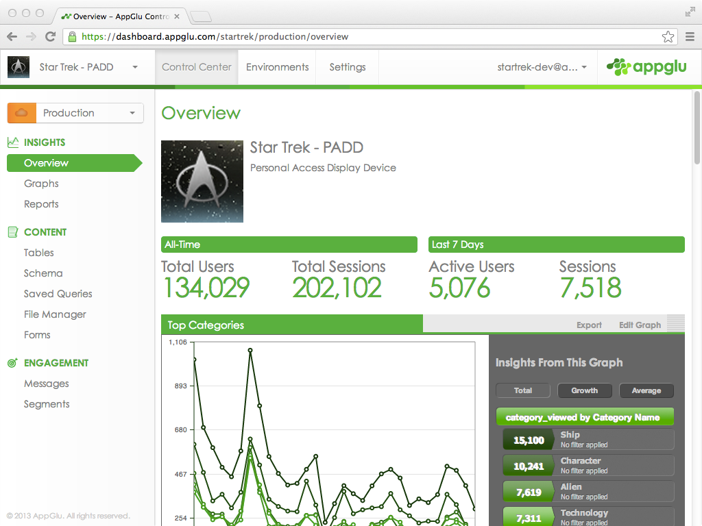 AppGlu-Insights-Center.png
