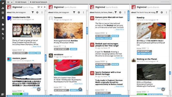 Digimind Hootsuite Partner in Social Listening Tool Ecosystem