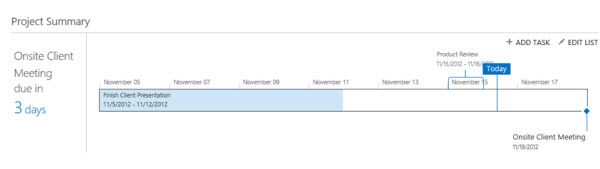 spc12_Projectsummary.jpg