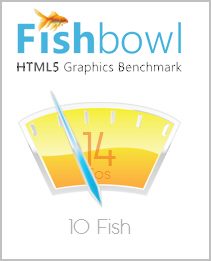 fishbowl.jpg