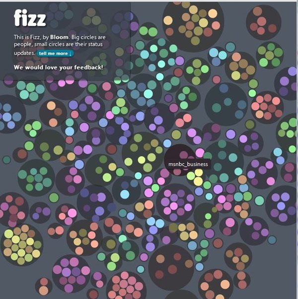 fizzTechielicous.JPG