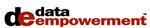 Data Empowerment, records and information management