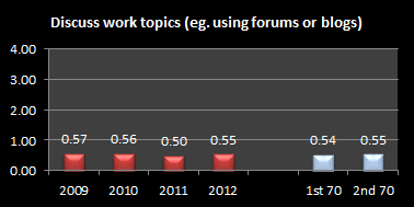 Wright_worktopics1.png