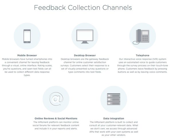 2014-1-July-InMoment Channels-Images.jpg