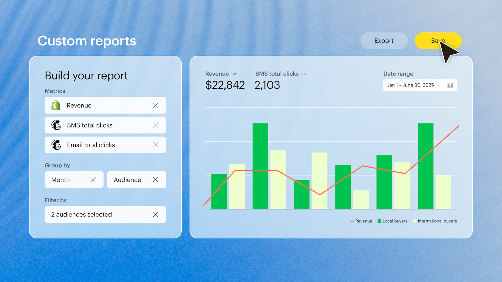 intuit mailchimp pr image 2025 june