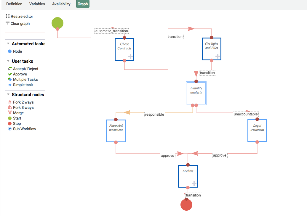 document management, Nuxeo Studio Still on Fast Track with Release of Version 2.14