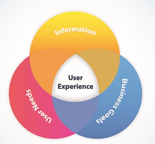 UX.jpg